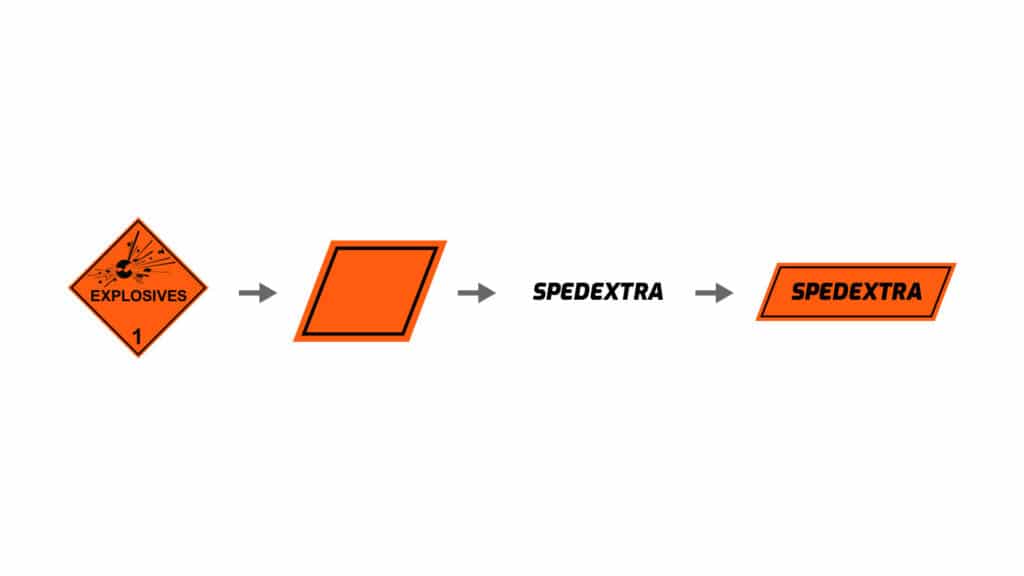 Tvorba loga a vizuální identity Spedextra vývoj loga